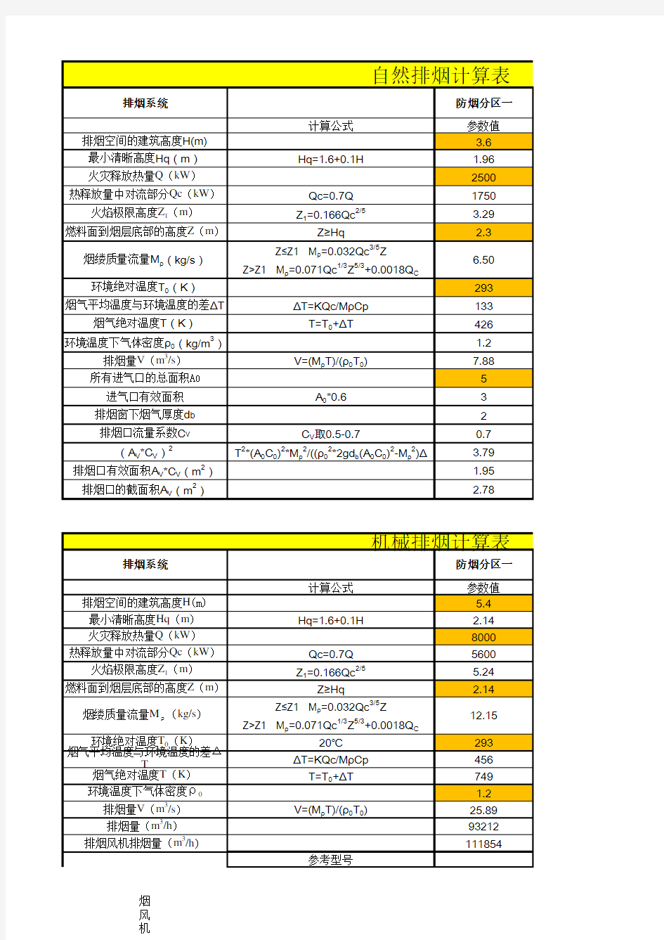 最新消防排烟规范-消防排烟计算表