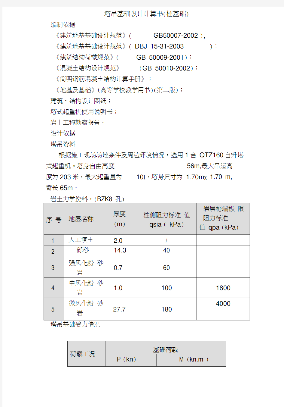 塔吊基础设计计算书(桩基础)