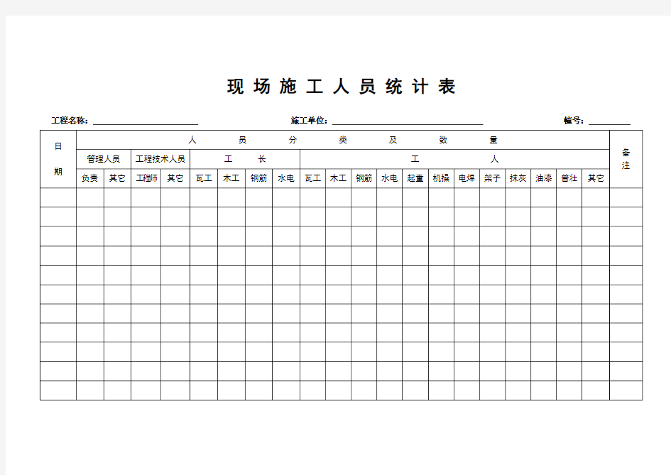 现场施工人员统计表