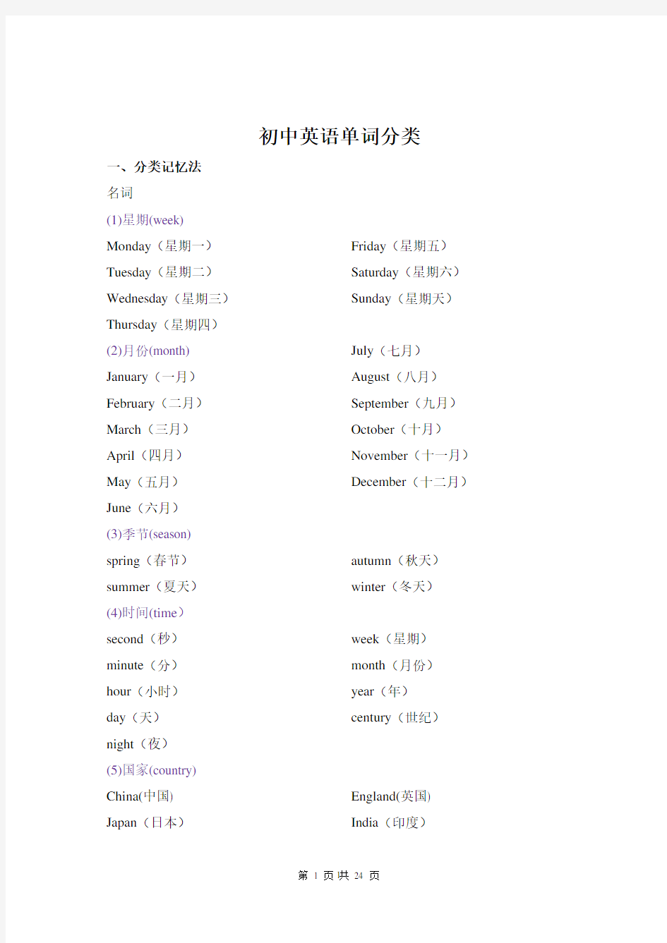 初中英语单词分类记忆大全