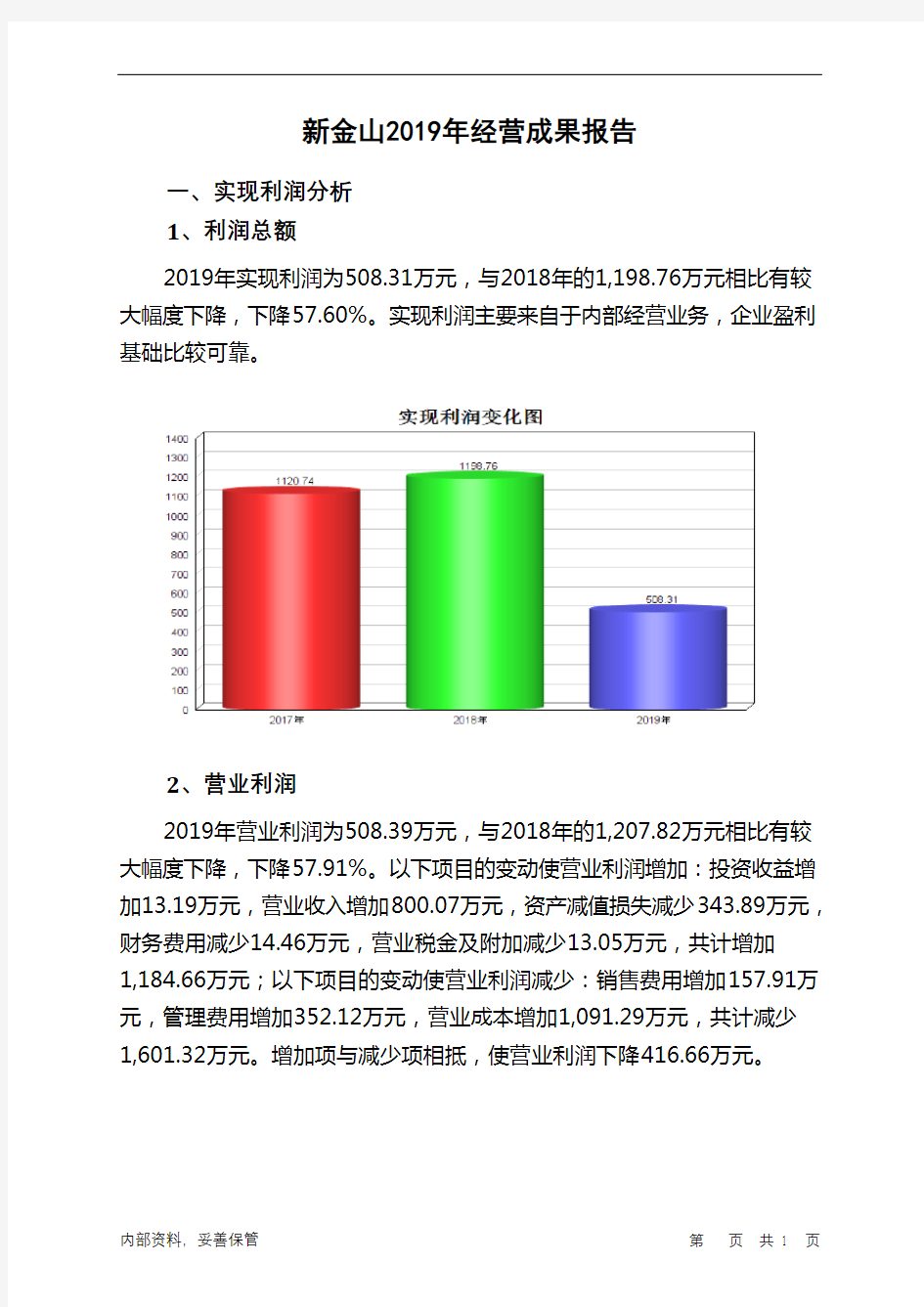 新金山2019年经营成果报告