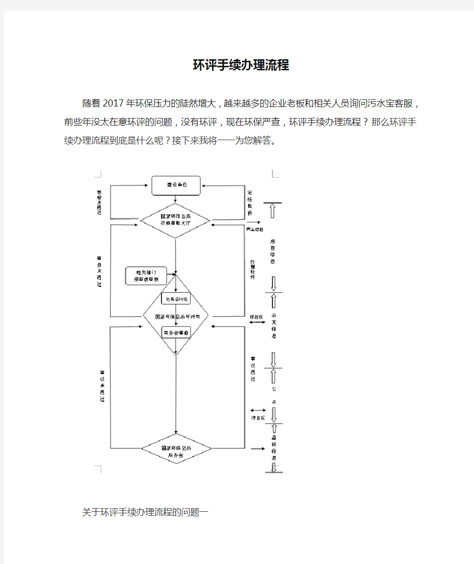 环评手续办理流程