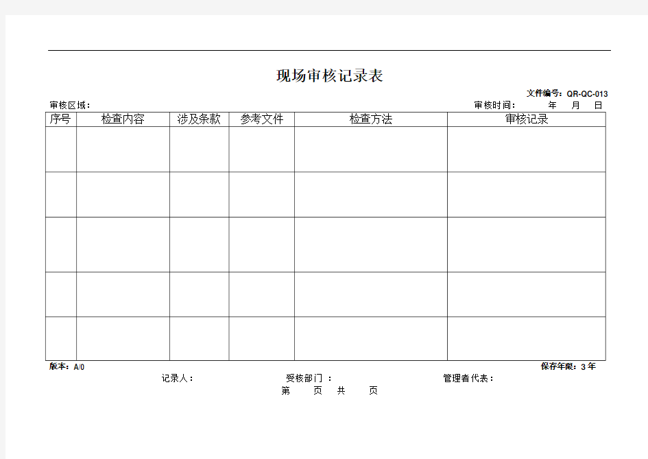 现场审核记录表