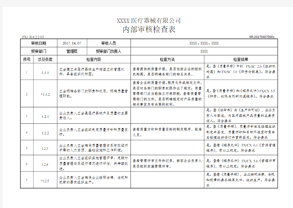 YYT 0287-2017医疗器械内审检查表(内容已填写) 全部门