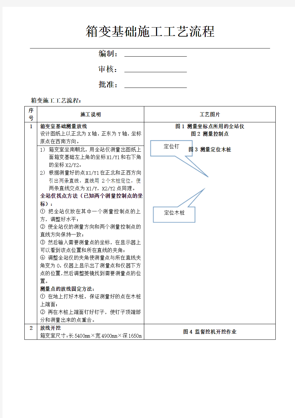 箱变基础施工工艺