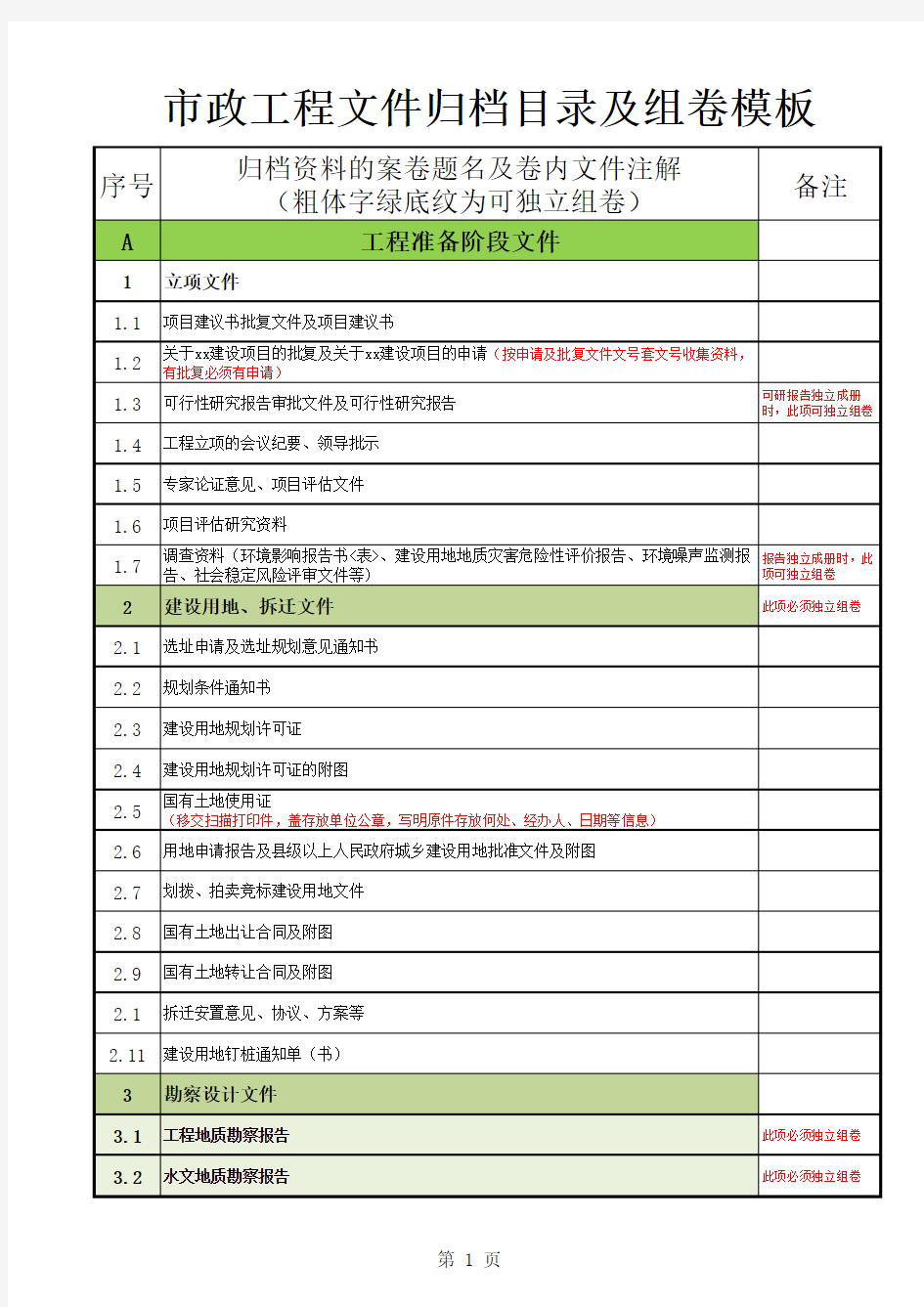 市政工程归档目录-地下管线(2020版)