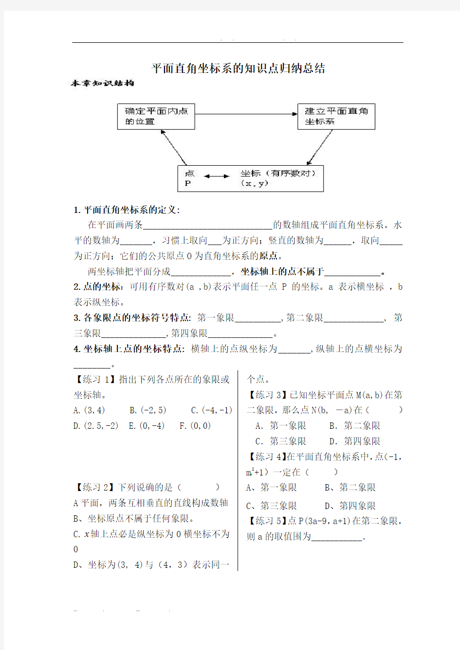 平面直角坐标系知识点总结归纳