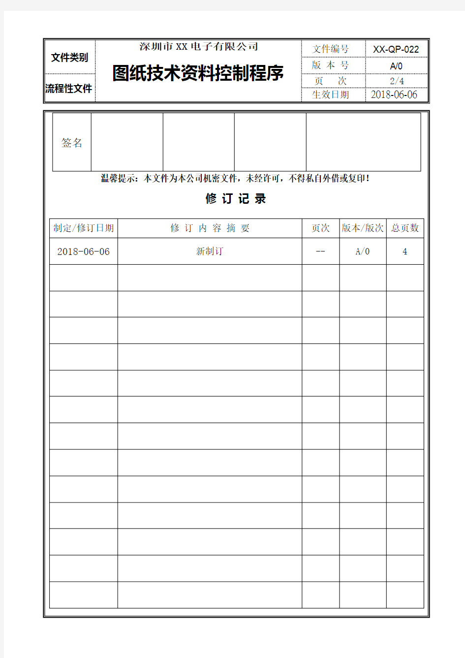 022图纸技术资料控制程序【ISO9001体系标准范本】