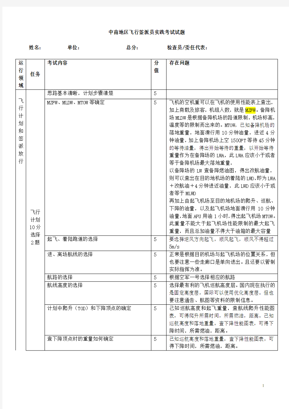 中南地区飞行签派员实践考试试题(答案)资料