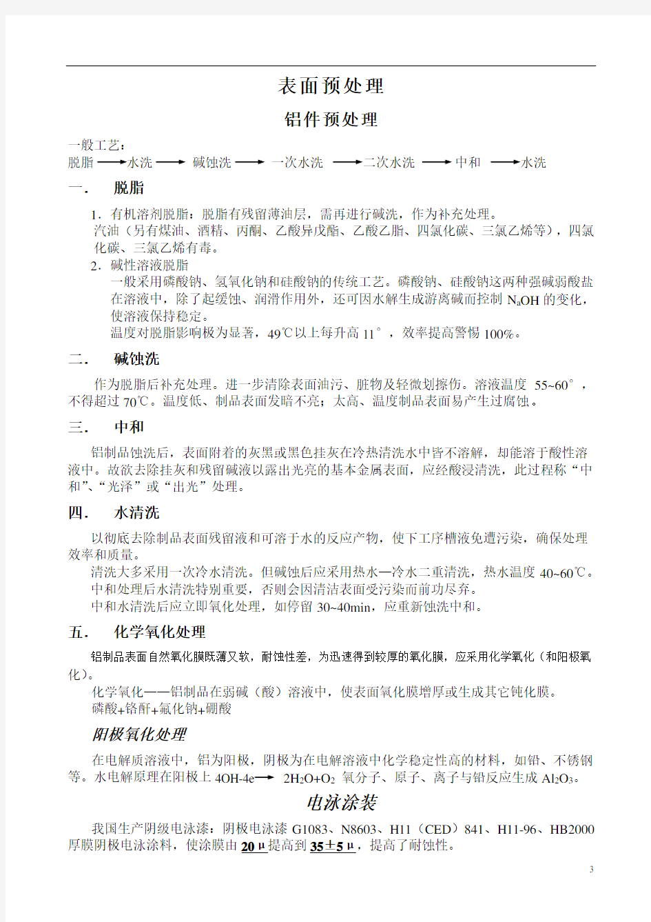 表面预处理方法