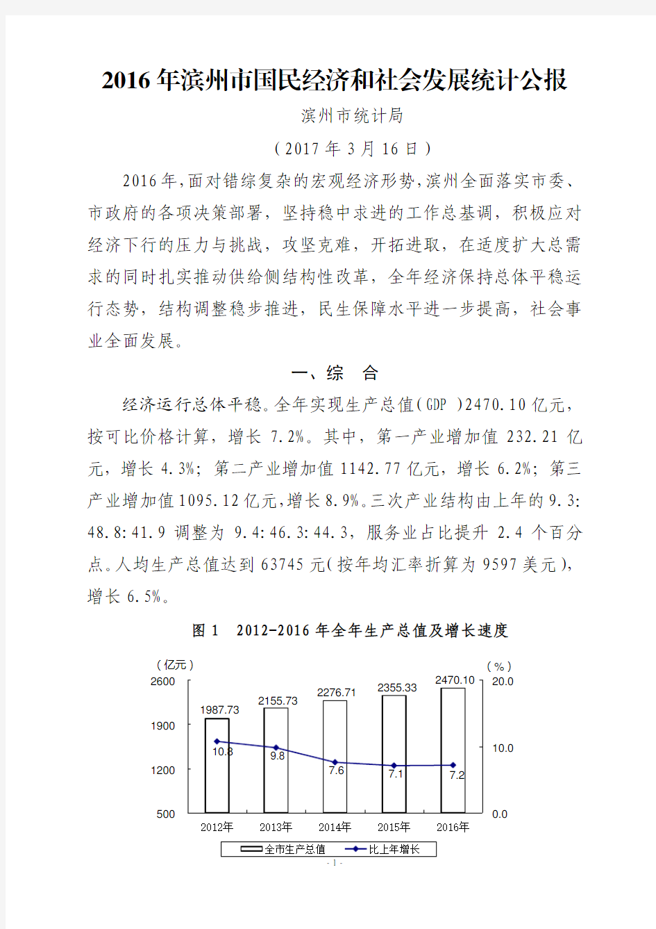 2016年滨州市国民经济和社会发展统计公报