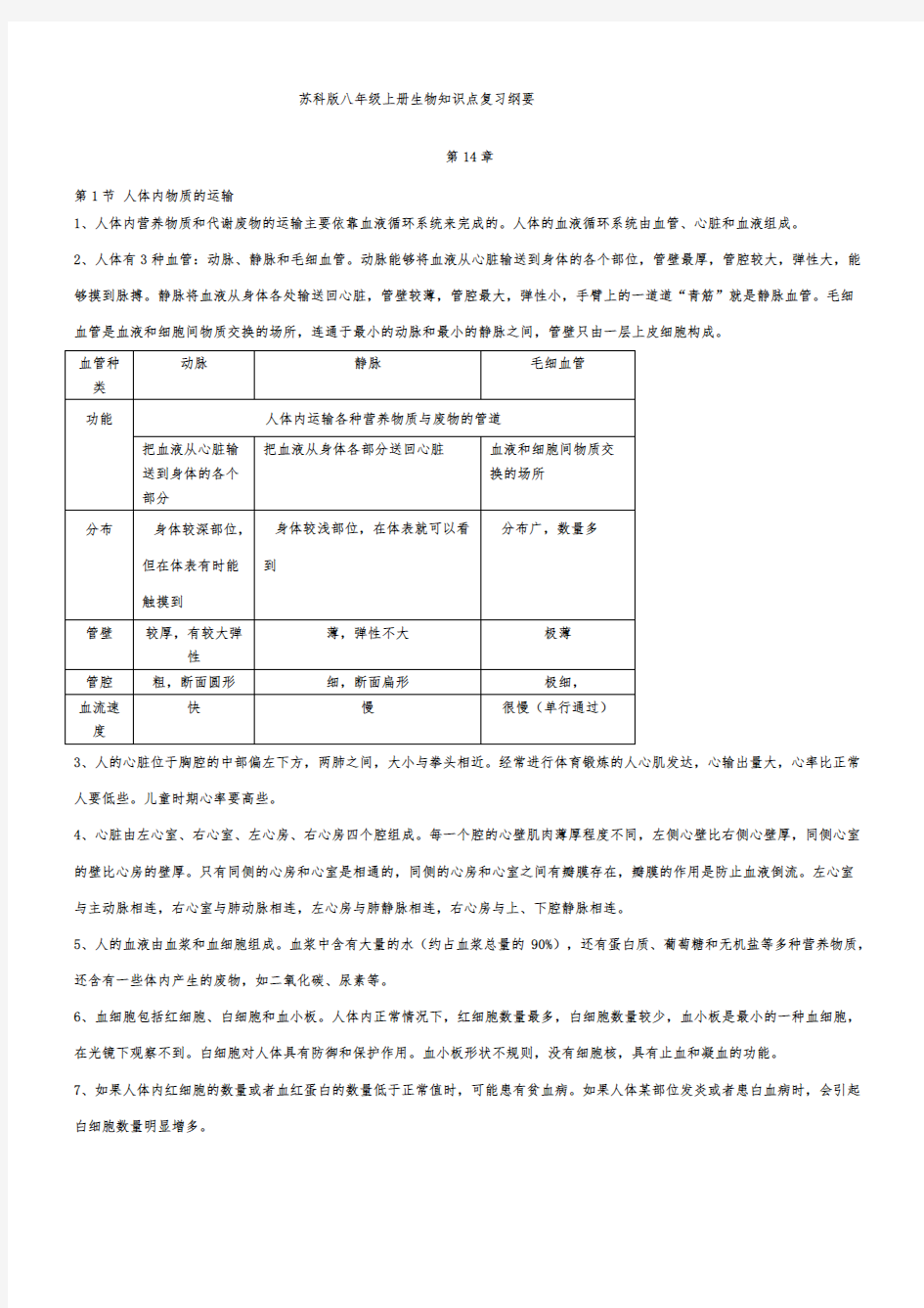 苏科版八年级上册生物知识点复习纲要