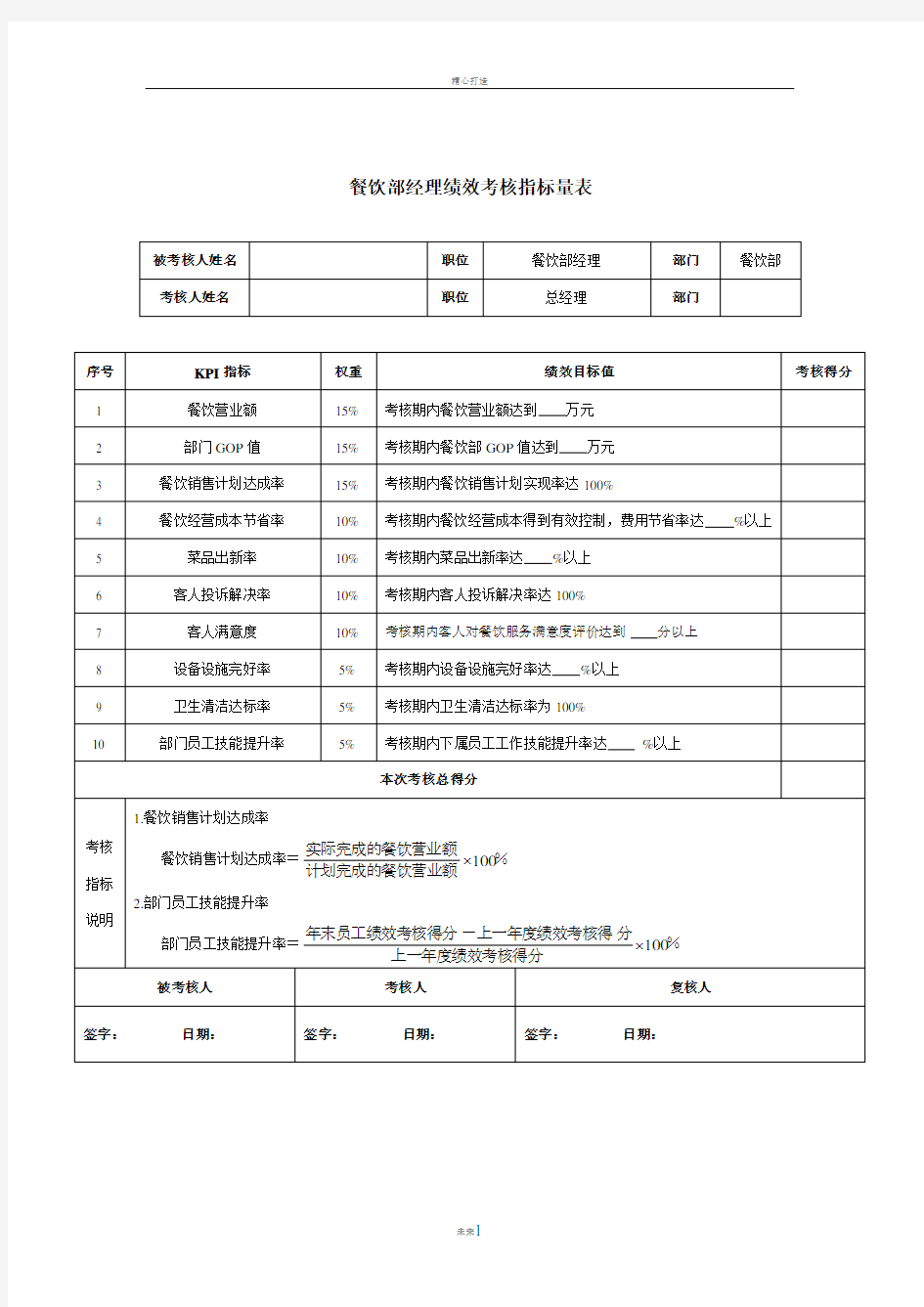 酒店餐饮部经理绩效考核指标量表-模板