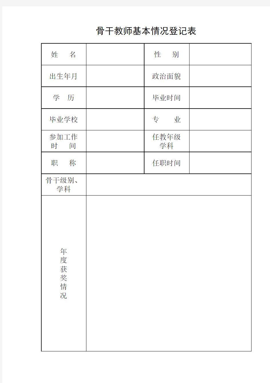 骨干教师基本情况登记表