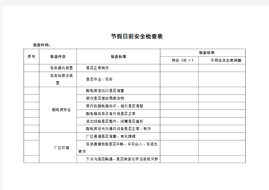 节假日前安全检查表54723