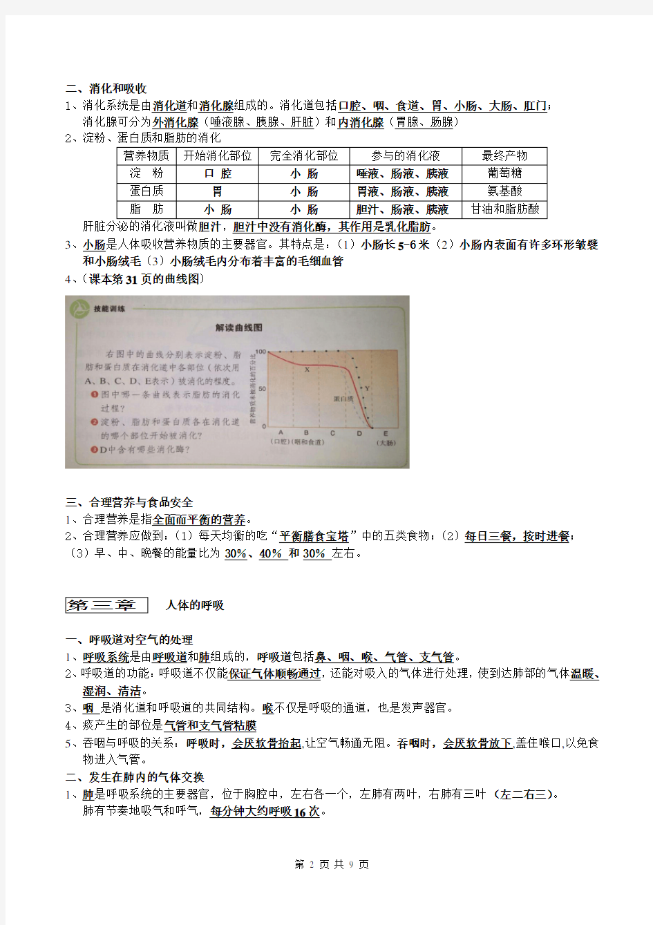 (完整版)人教版七年级下册生物复习提纲