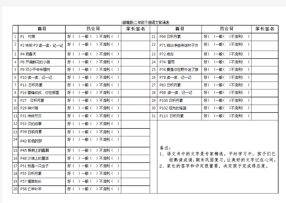 (部编版)二年级下册语文背诵表