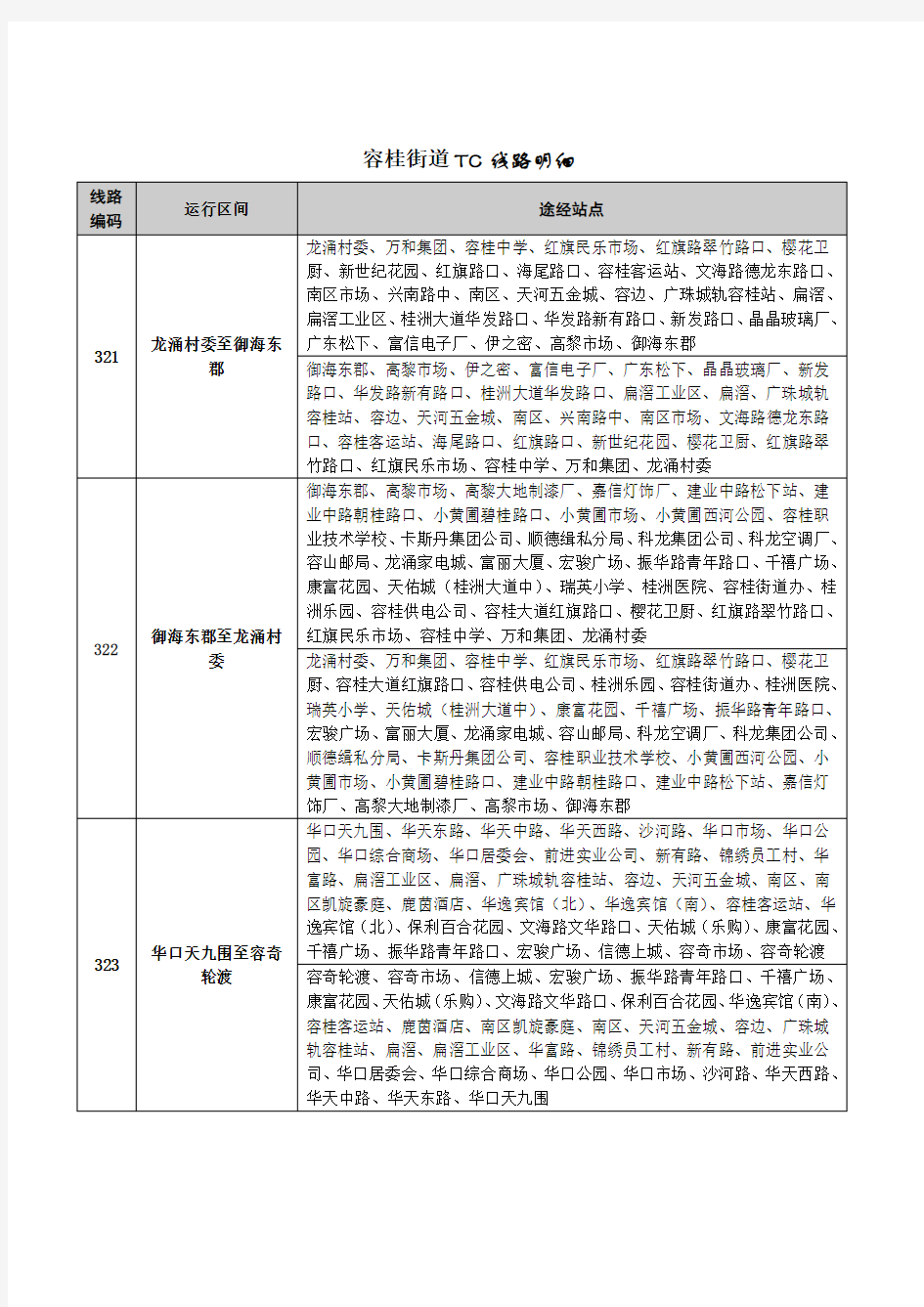 容桂公交车路线