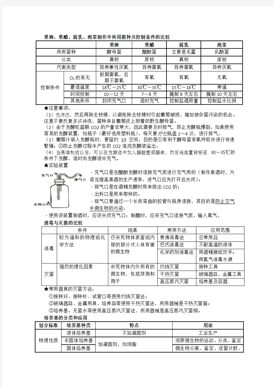 高中生物人教版选修一