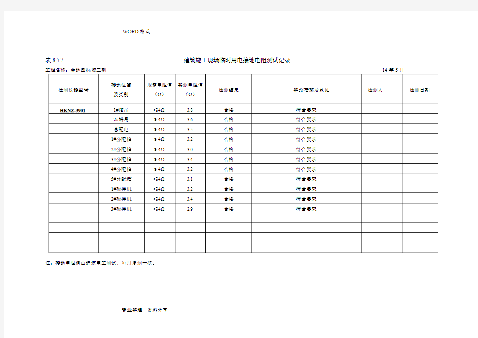 施工现场临时用电接地电阻测试记录文本