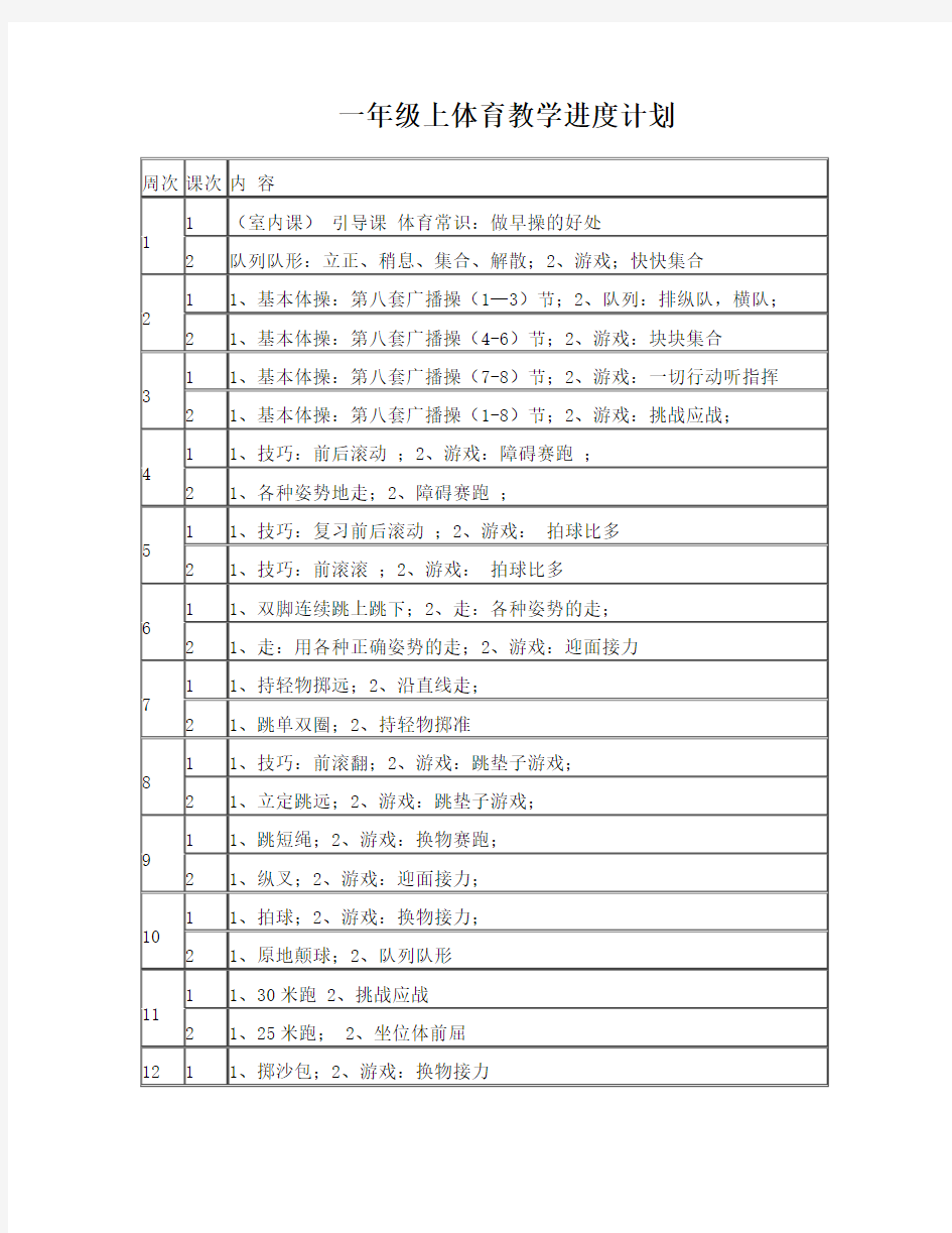 一年级体育教学进度计划