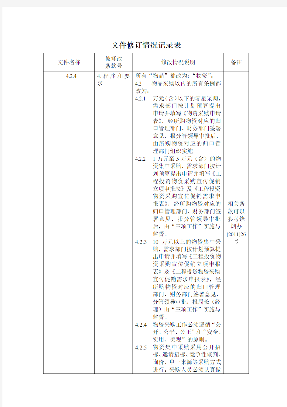 文件修订情况记录表余凌