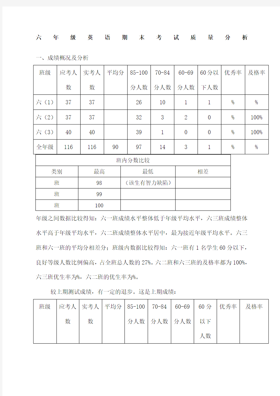 小学英语期末考试质量分析-