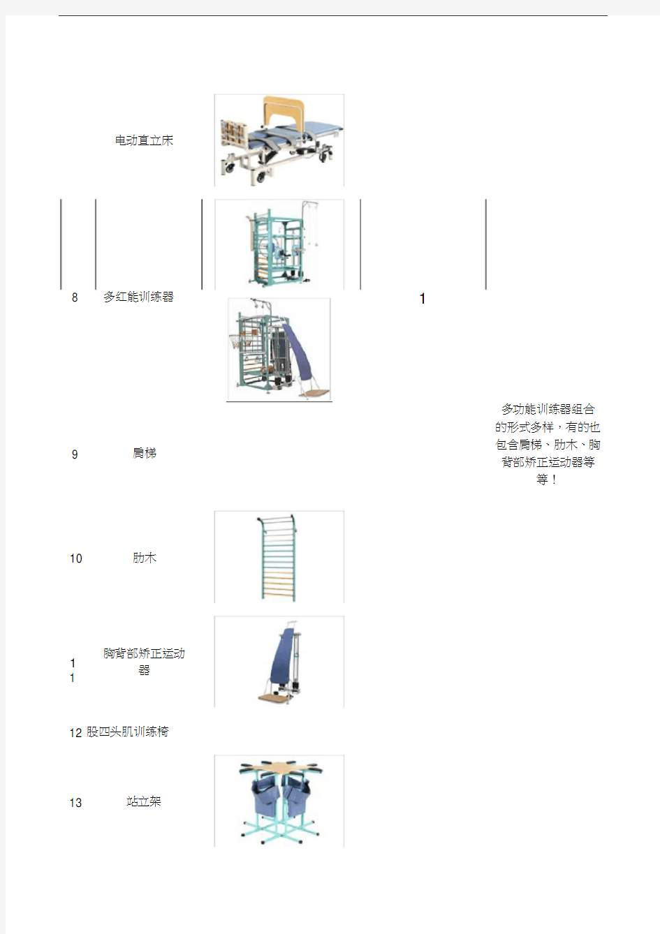 常用康复治疗设备(PTOT)