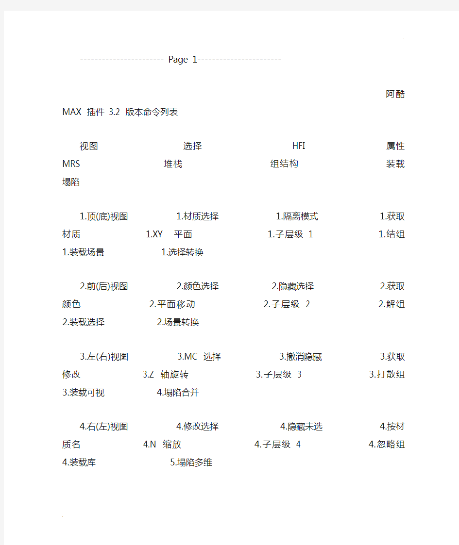 阿酷插件使用教程