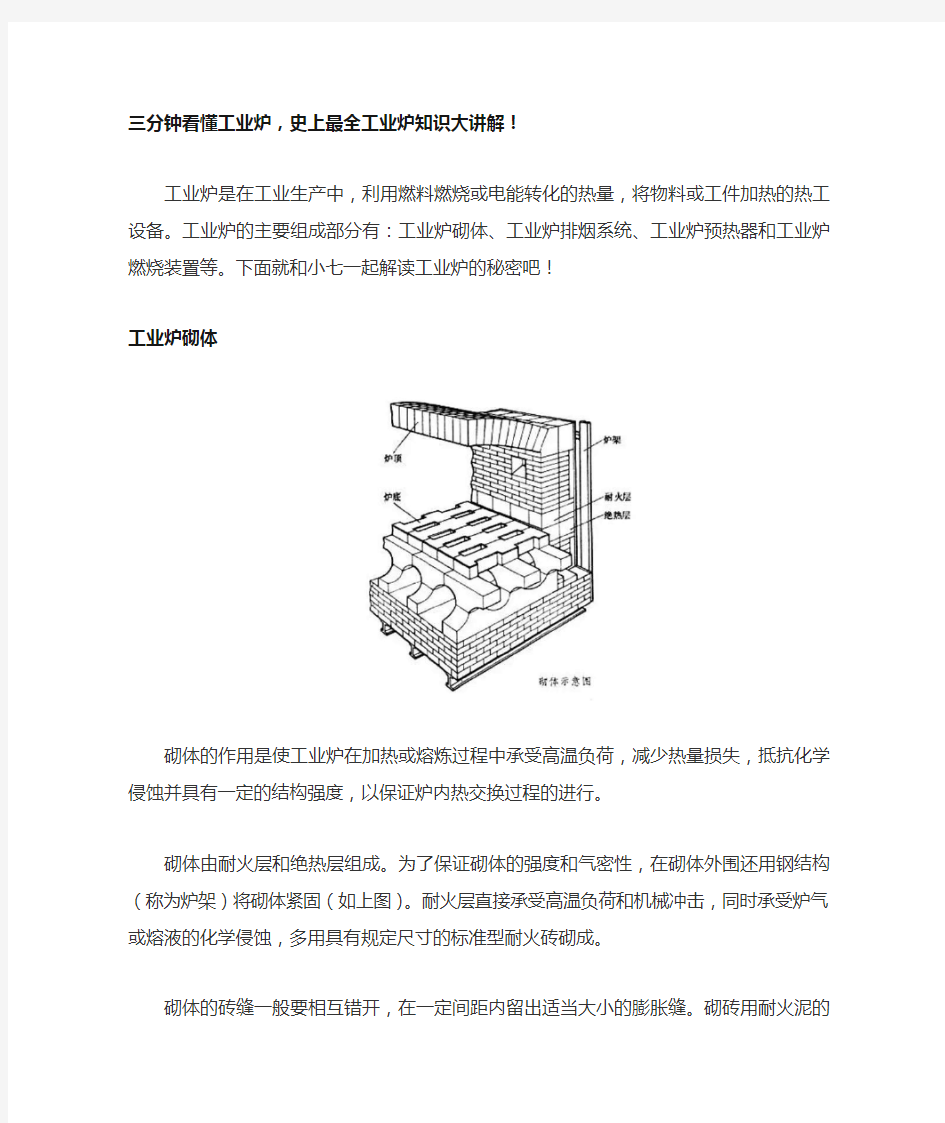 三分钟看懂工业炉,史上最全工业炉知识大讲解