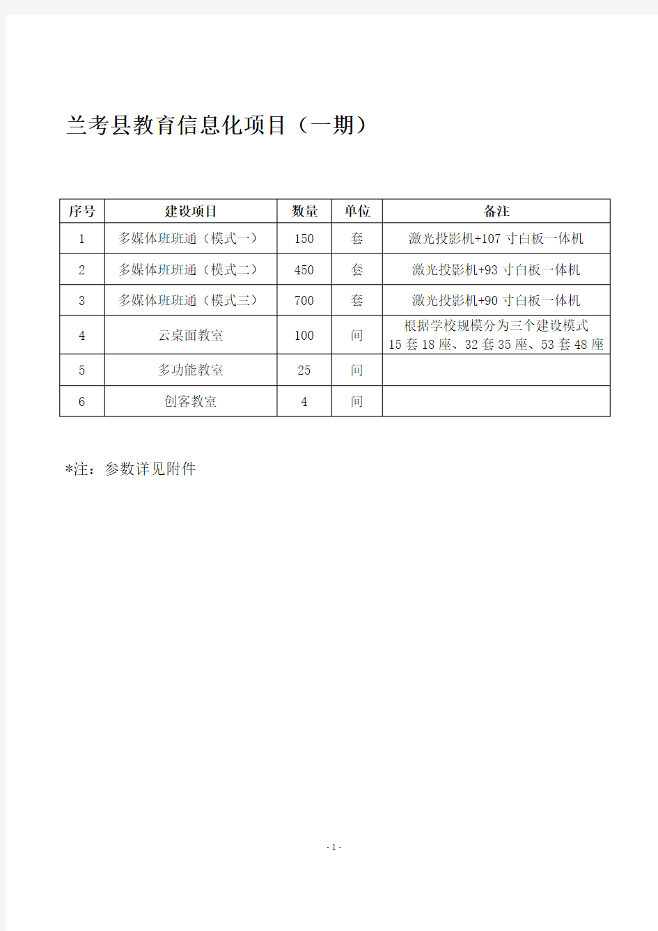 兰考县教育信息化项目(一期)