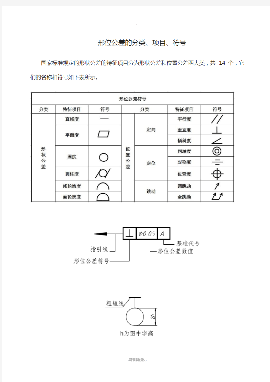 形位公差分类标注的国家标准