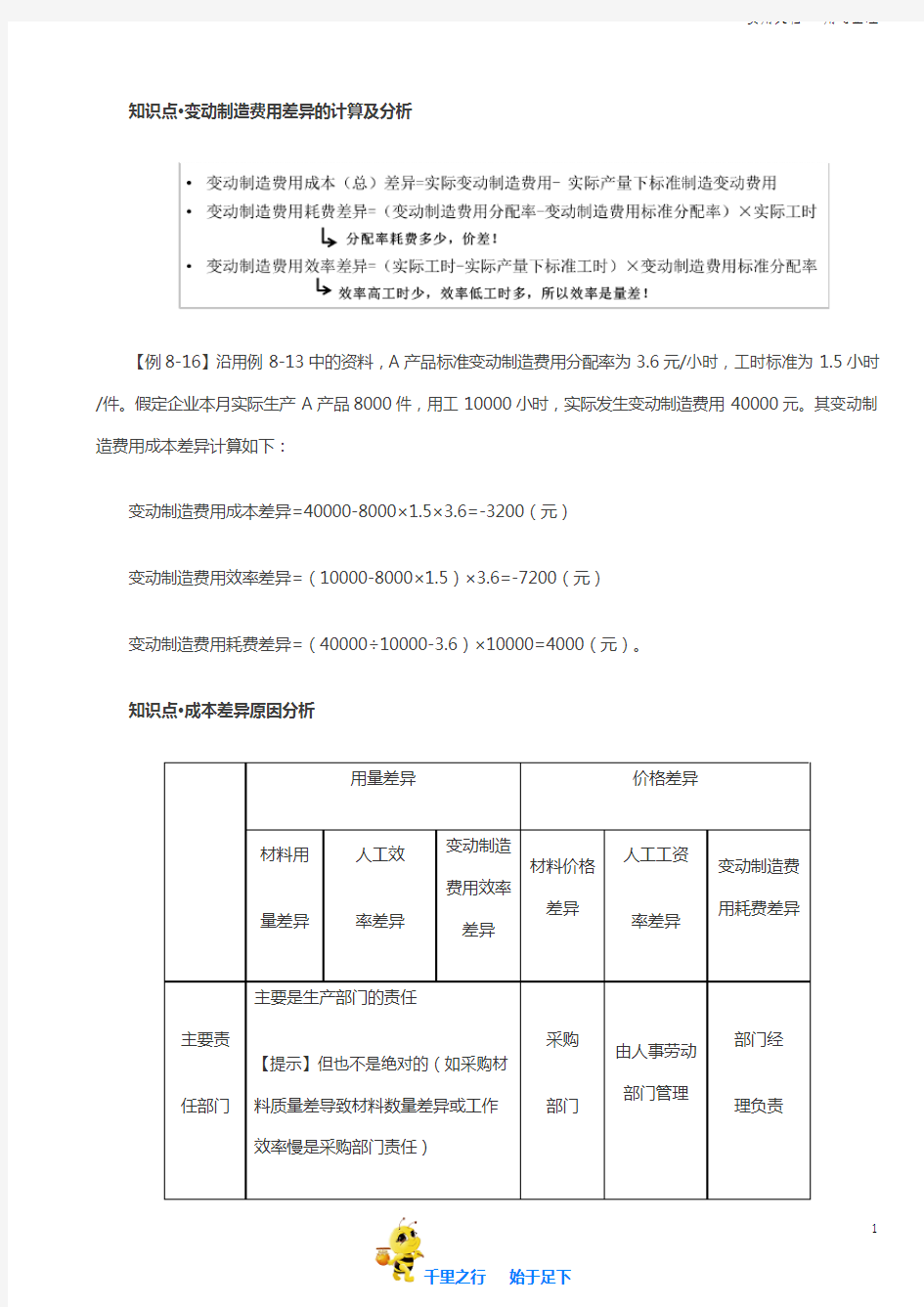 2019中级财务管理讲讲义第54讲标准成本控制与分析(2)