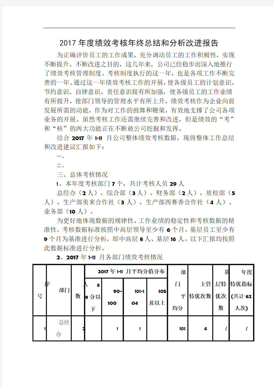 2017年度绩效考核年终总结和分析改进报告