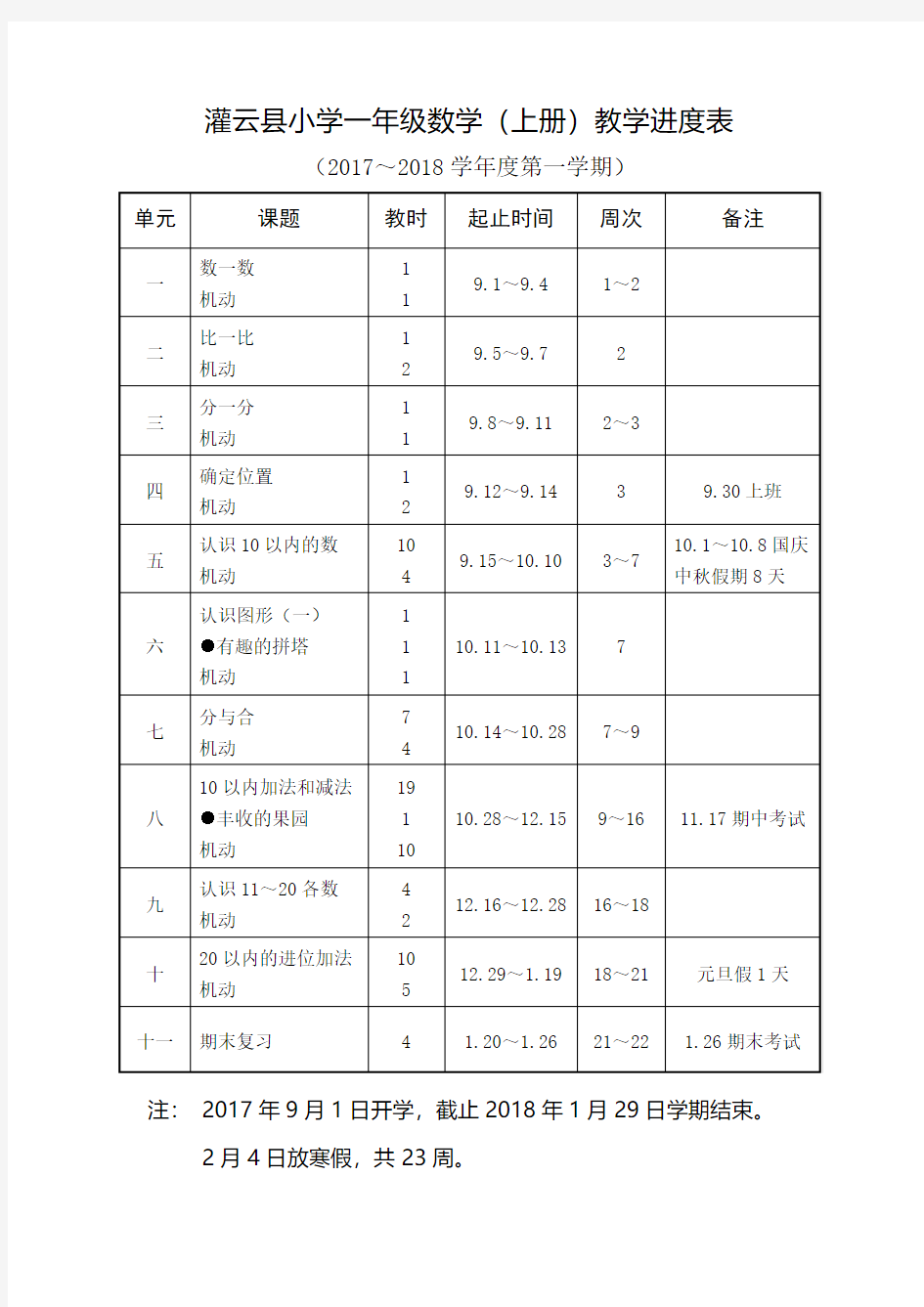 2017年秋季小学数学教学进度表