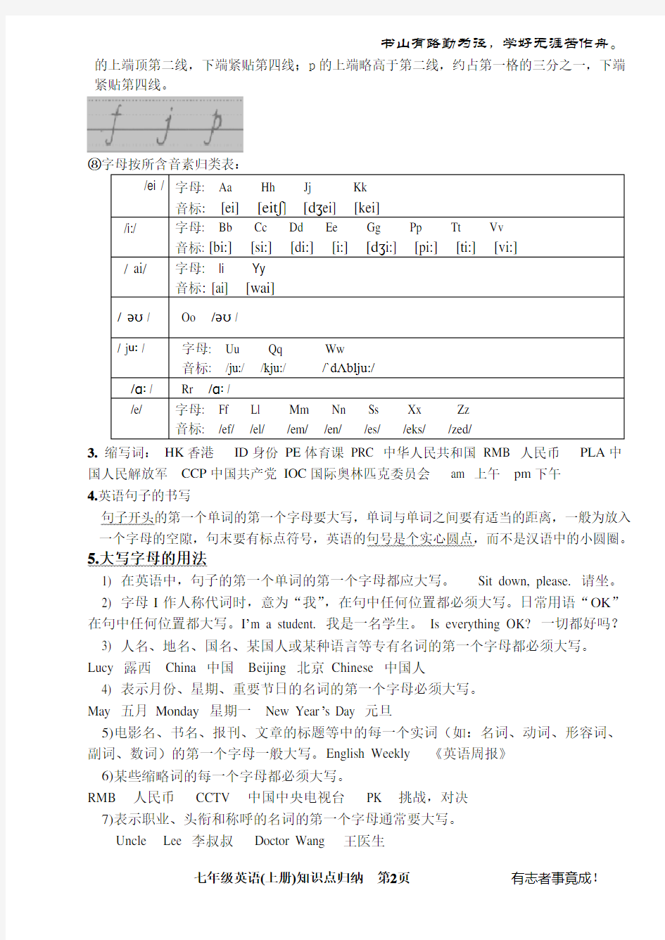 人教版七年级英语上册-重要知识点笔记归纳