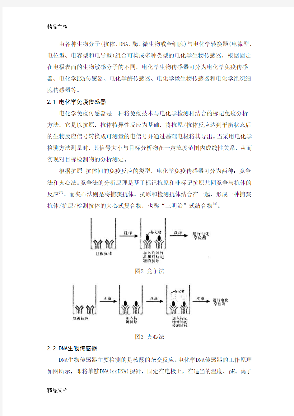 最新电化学生物传感器