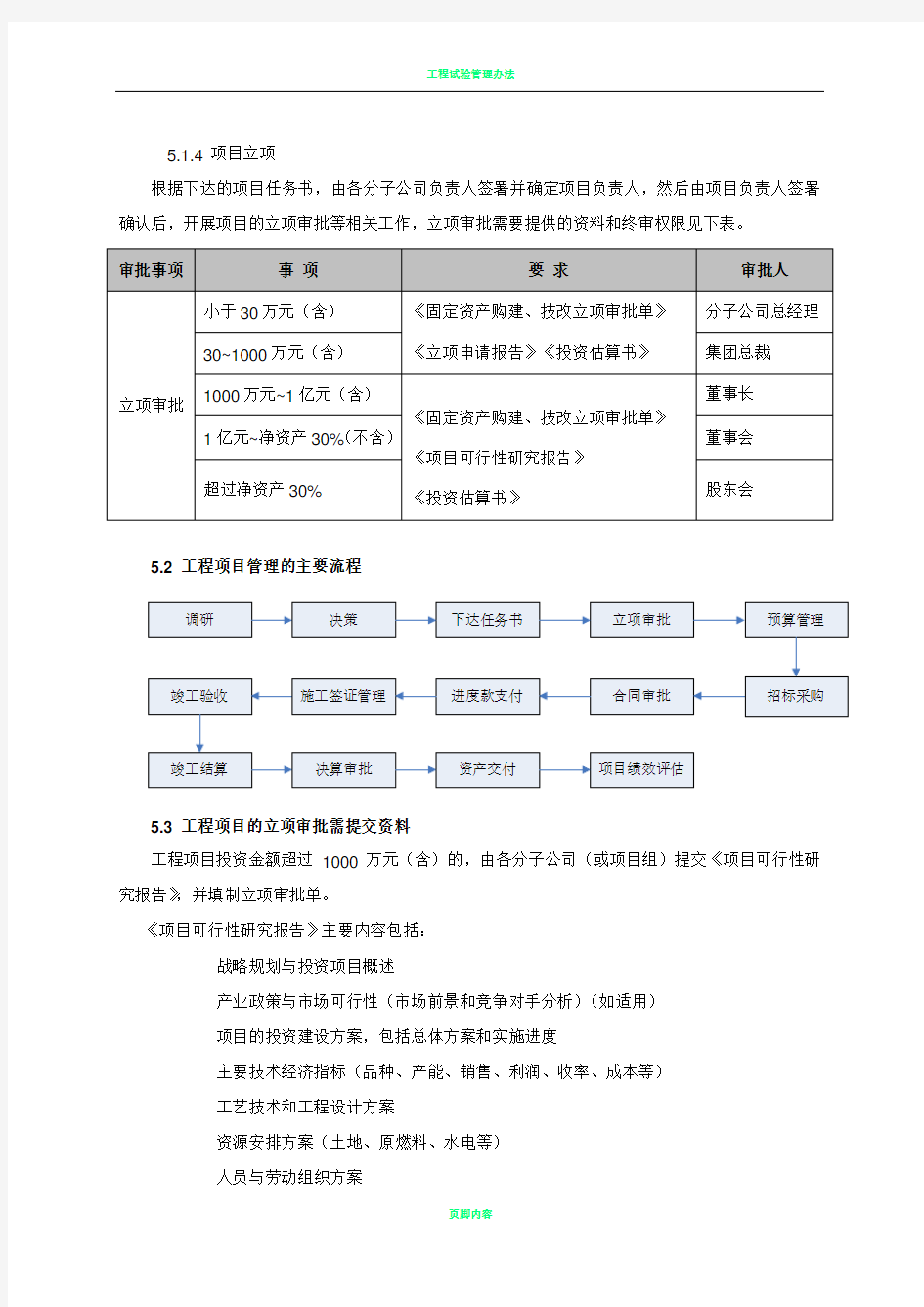 建设工程投资管理制度