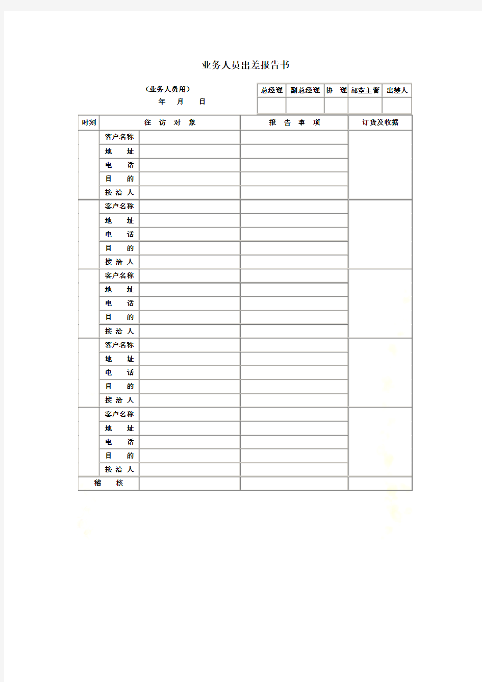 公司业务人员出差报告书(doc 1页)