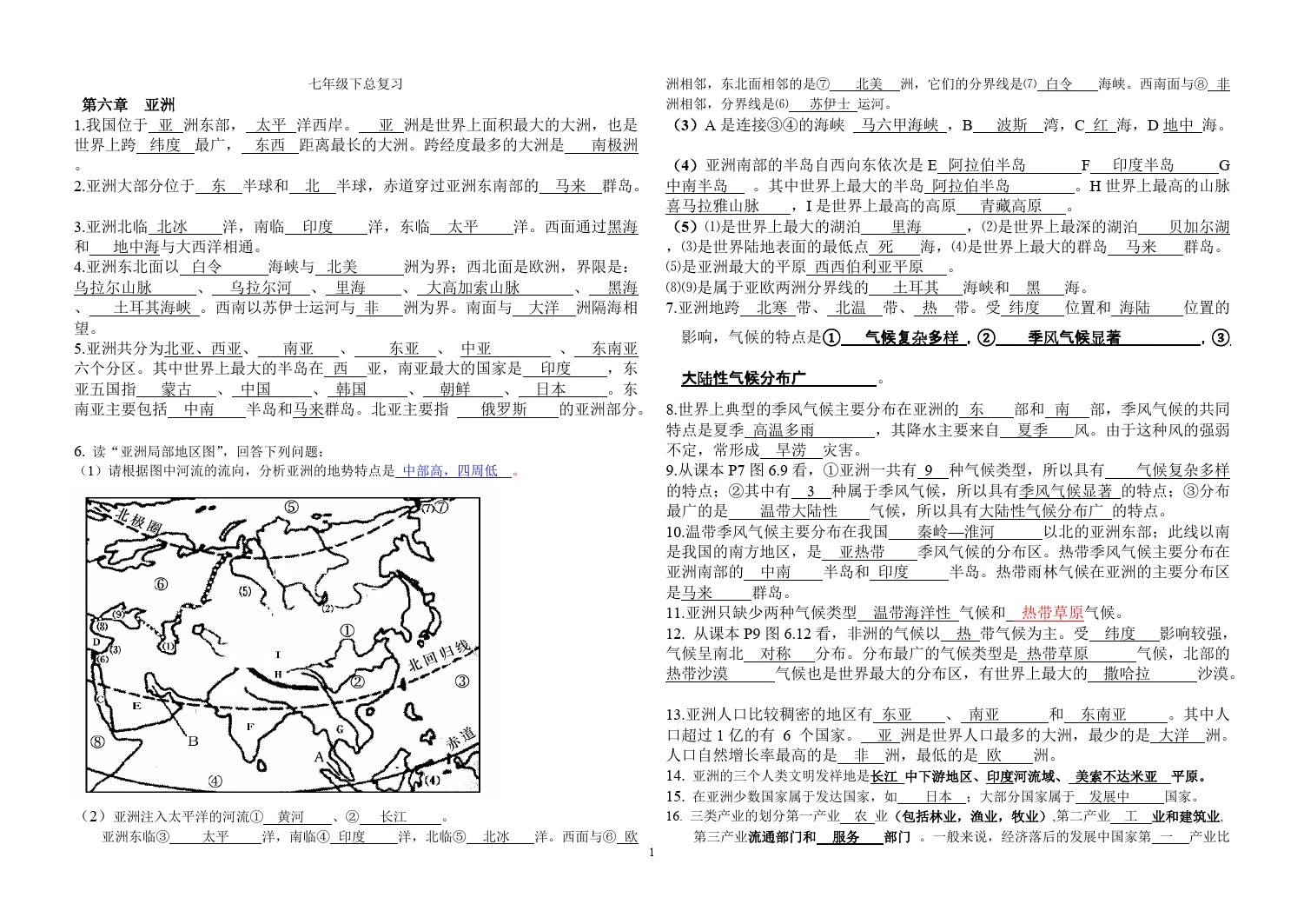 人教版七年级下册地理知识点