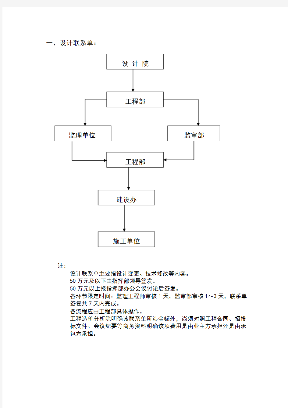 设计联系单