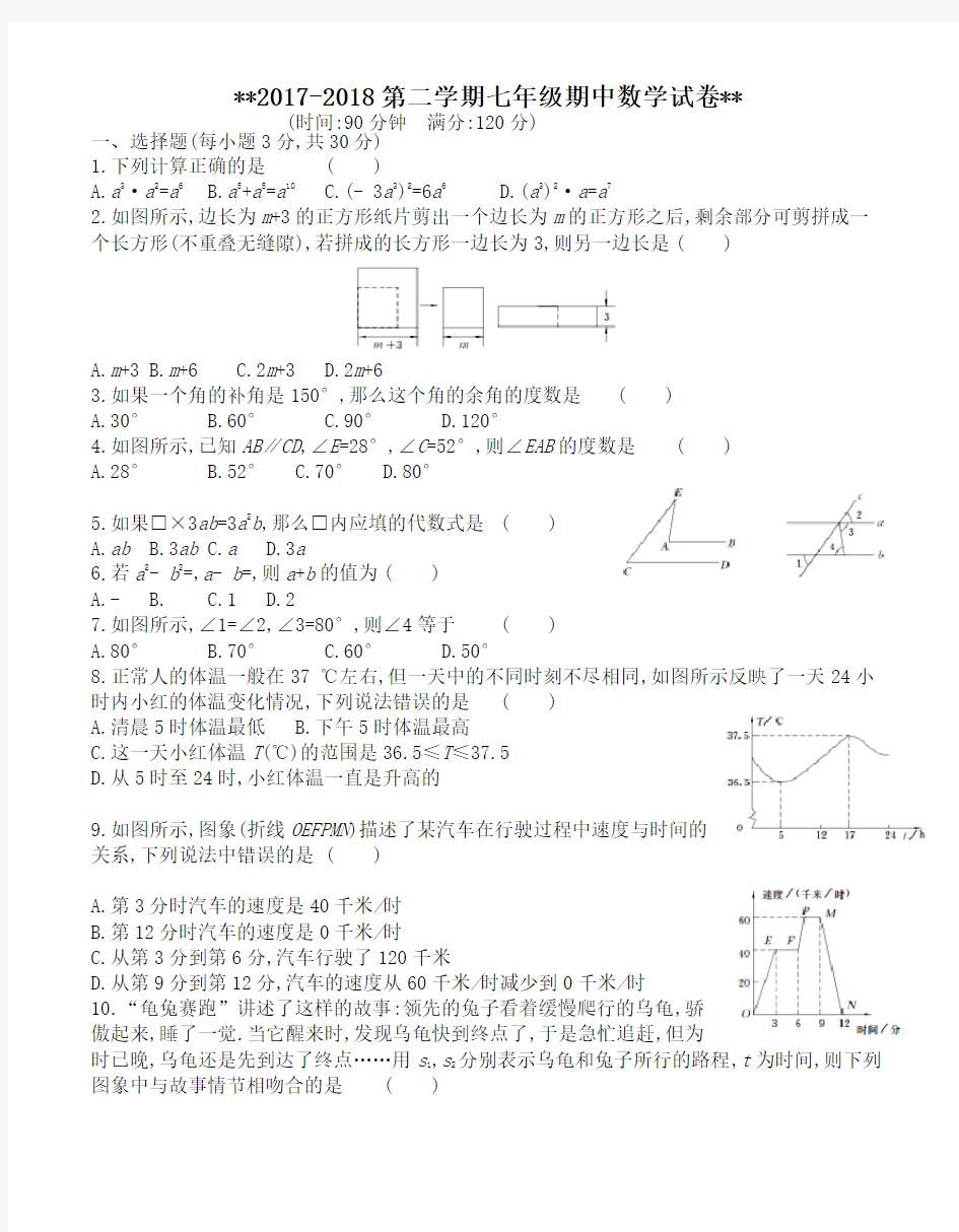 2017-2018学年初一下期中考试数学试题及答案