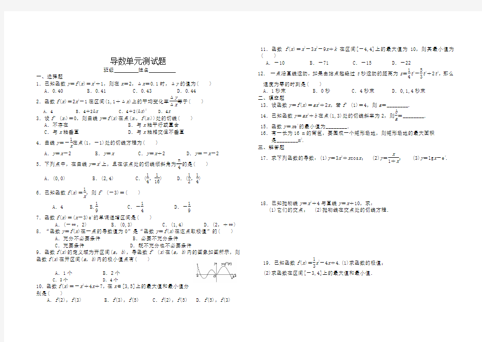 (完整版)导数测试题(含答案)