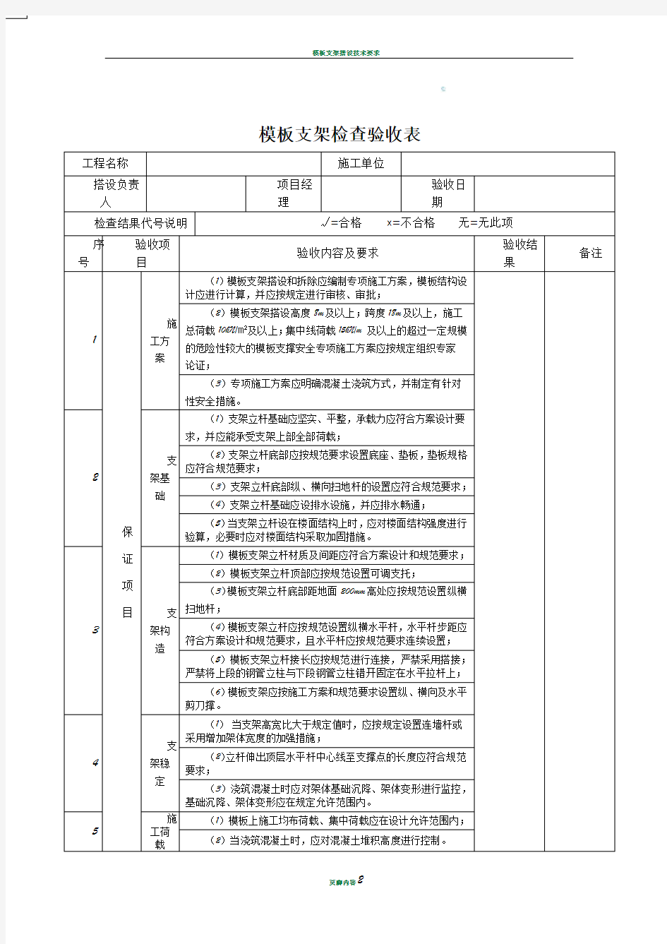 模板支架检查验收表