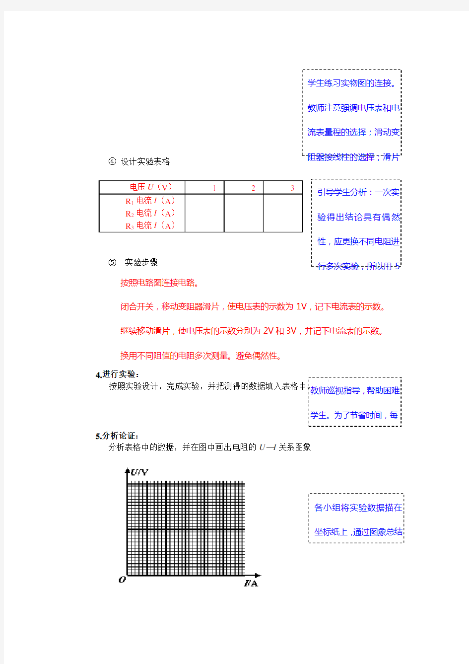 探究电流与电压电阻的关系