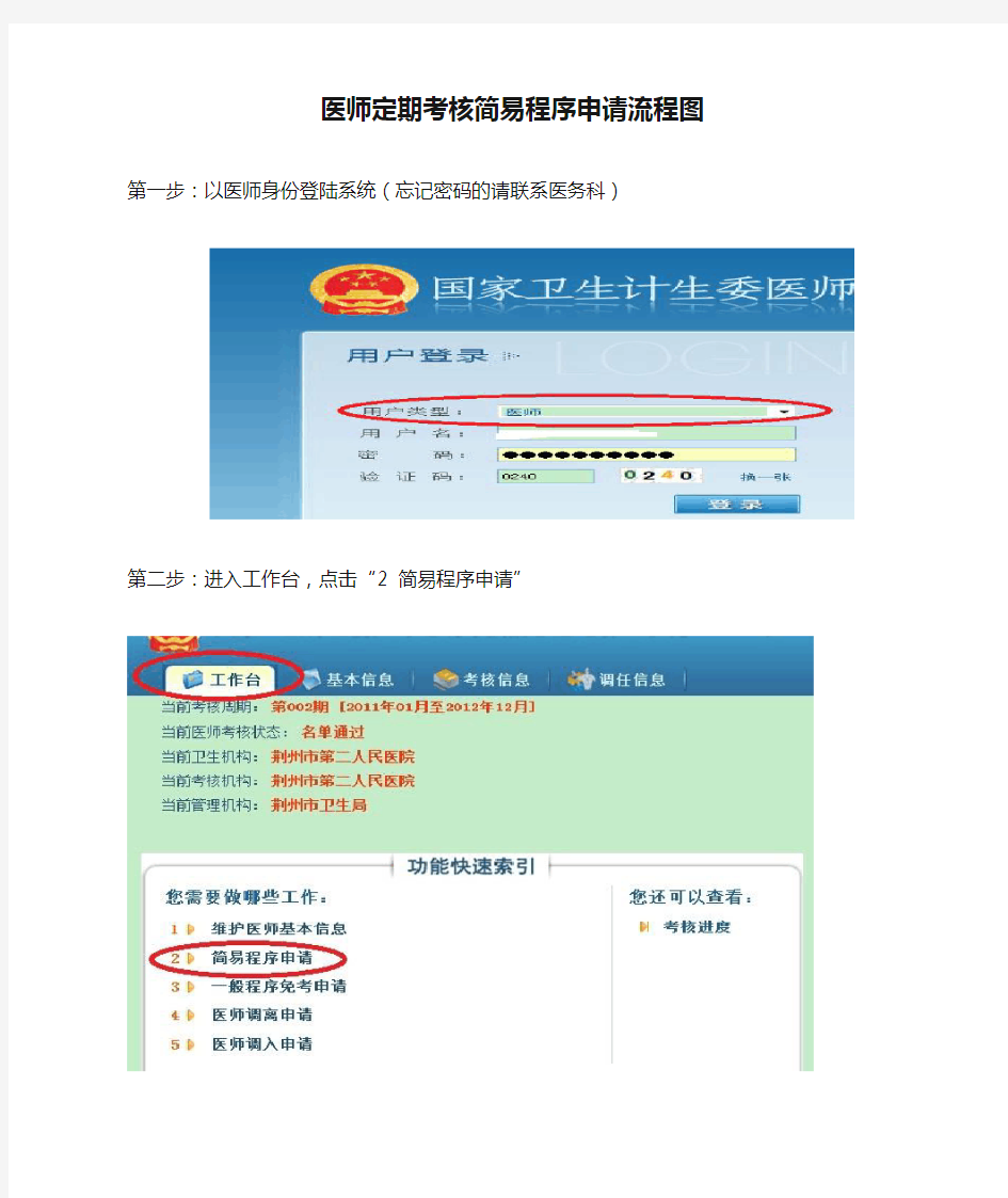 医师定期考核简易程序申请流程图