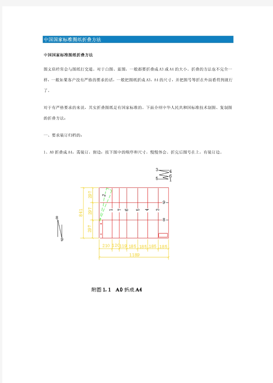 中国国家标准图纸折叠方法