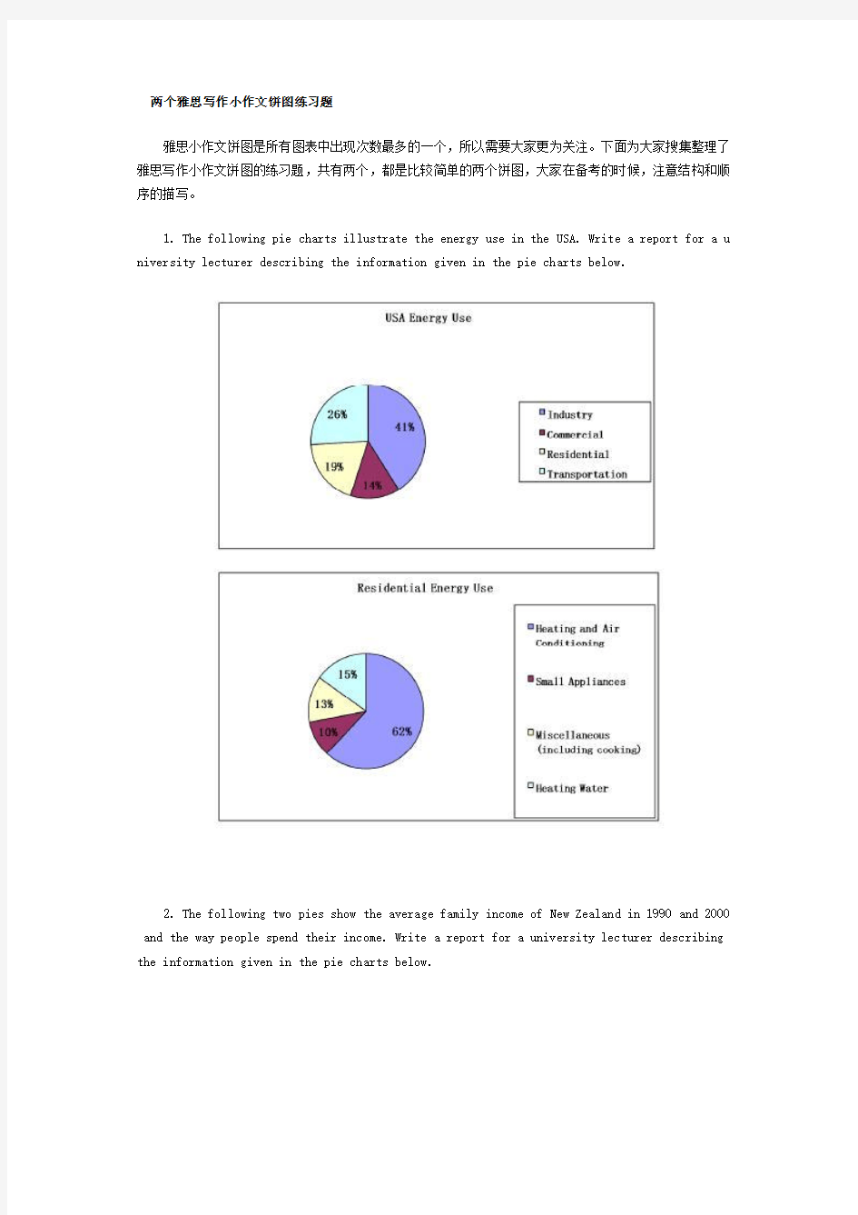 两个雅思写作小作文饼图练习题