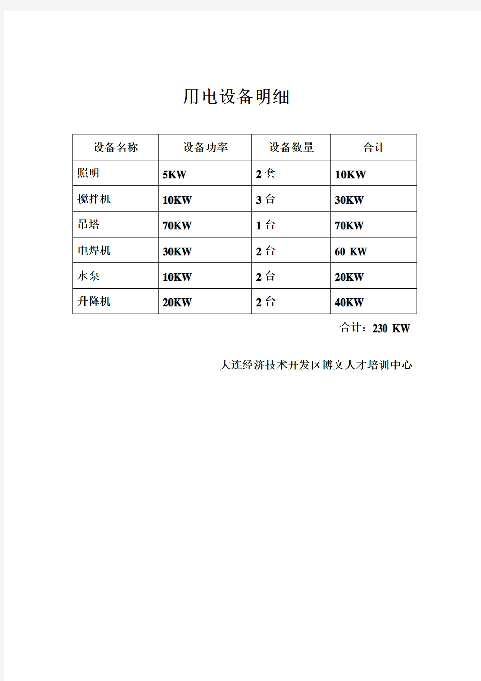 用电设备明细表