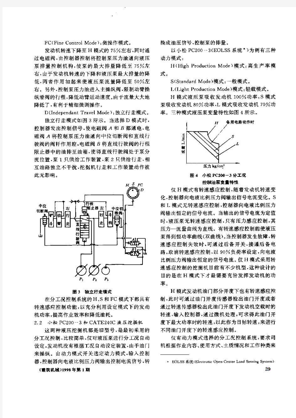 液压挖掘机分工况控制